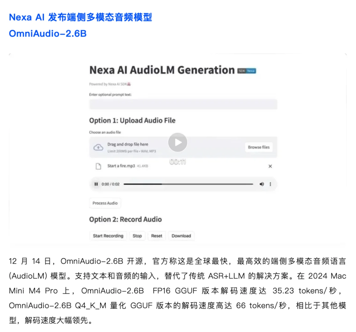 端侧AI Weekly （12.16-12.22）