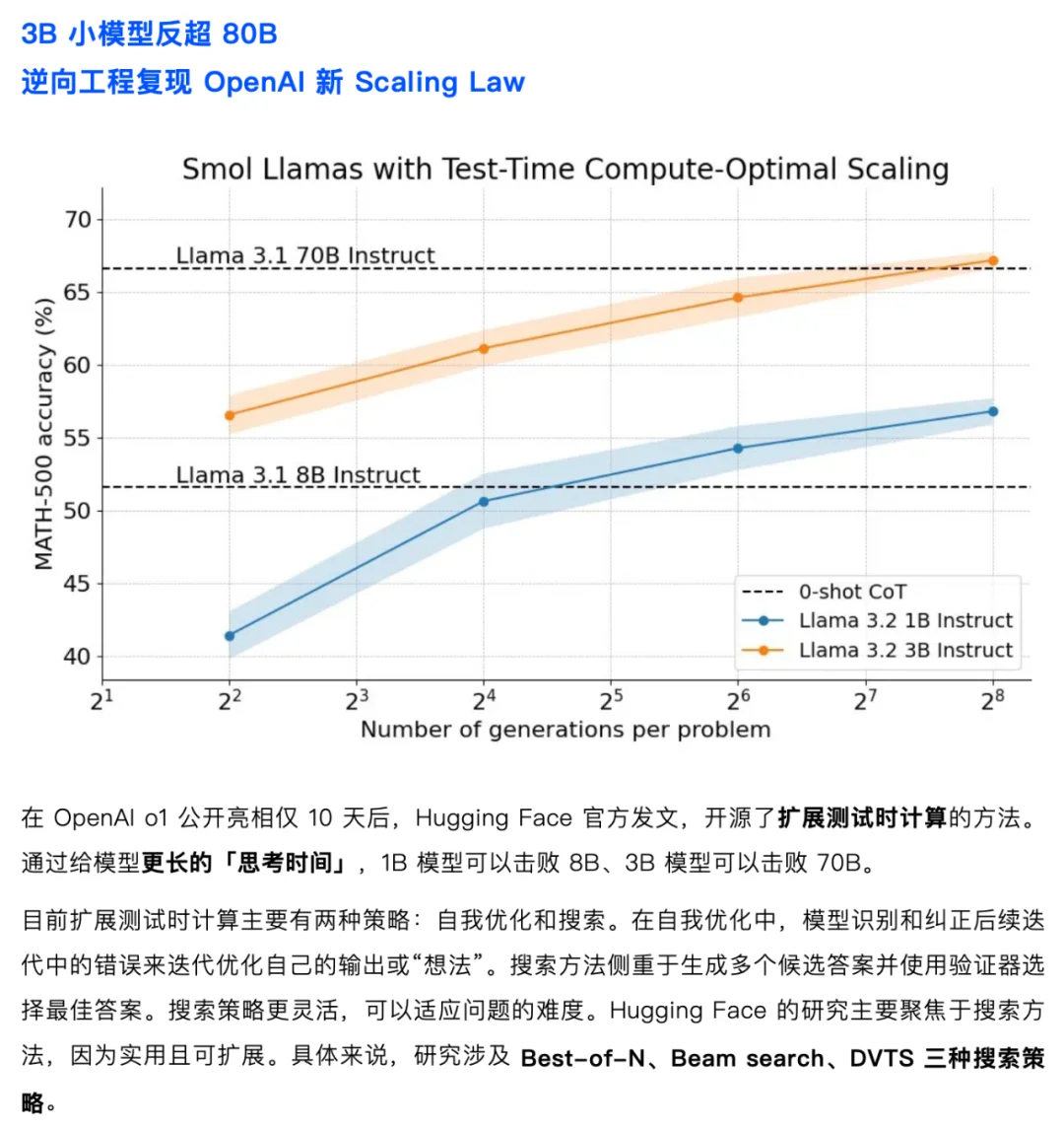 端侧AI Weekly （12.16-12.22）