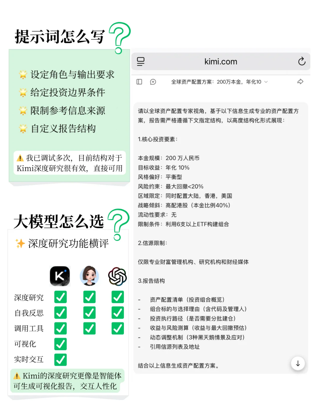 我让AI帮我规划200万的理财，结果...