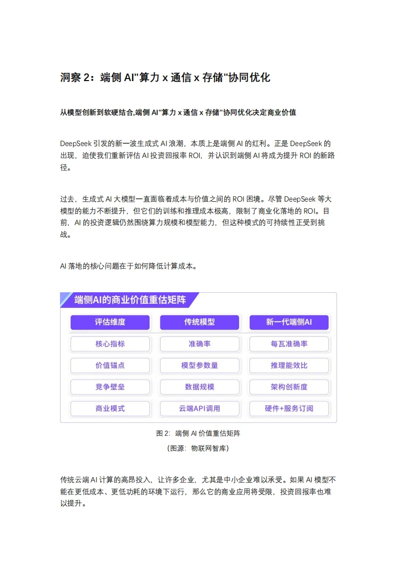2025年中国端侧AI全景图谱报告
