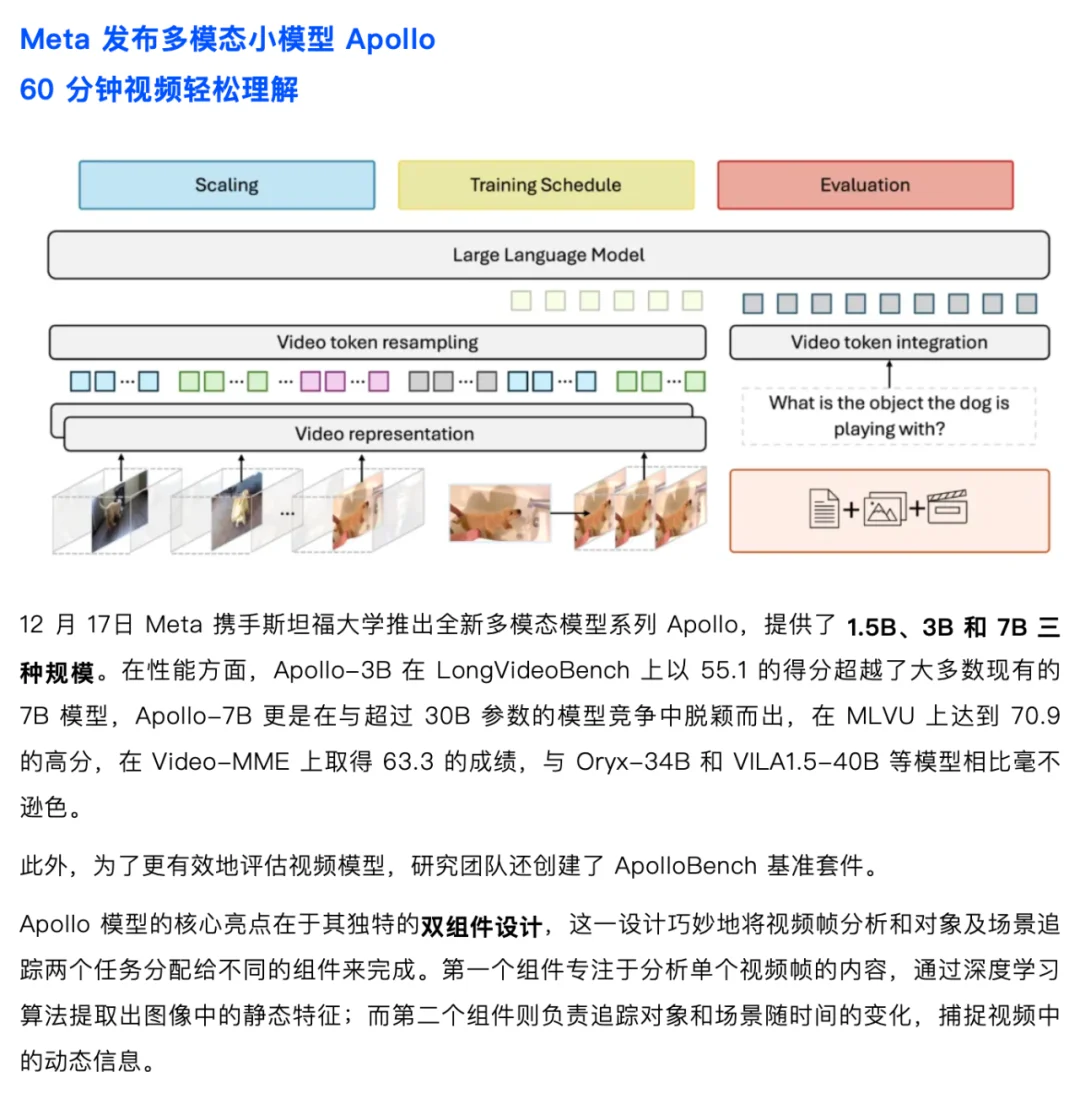端侧AI Weekly （12.16-12.22）