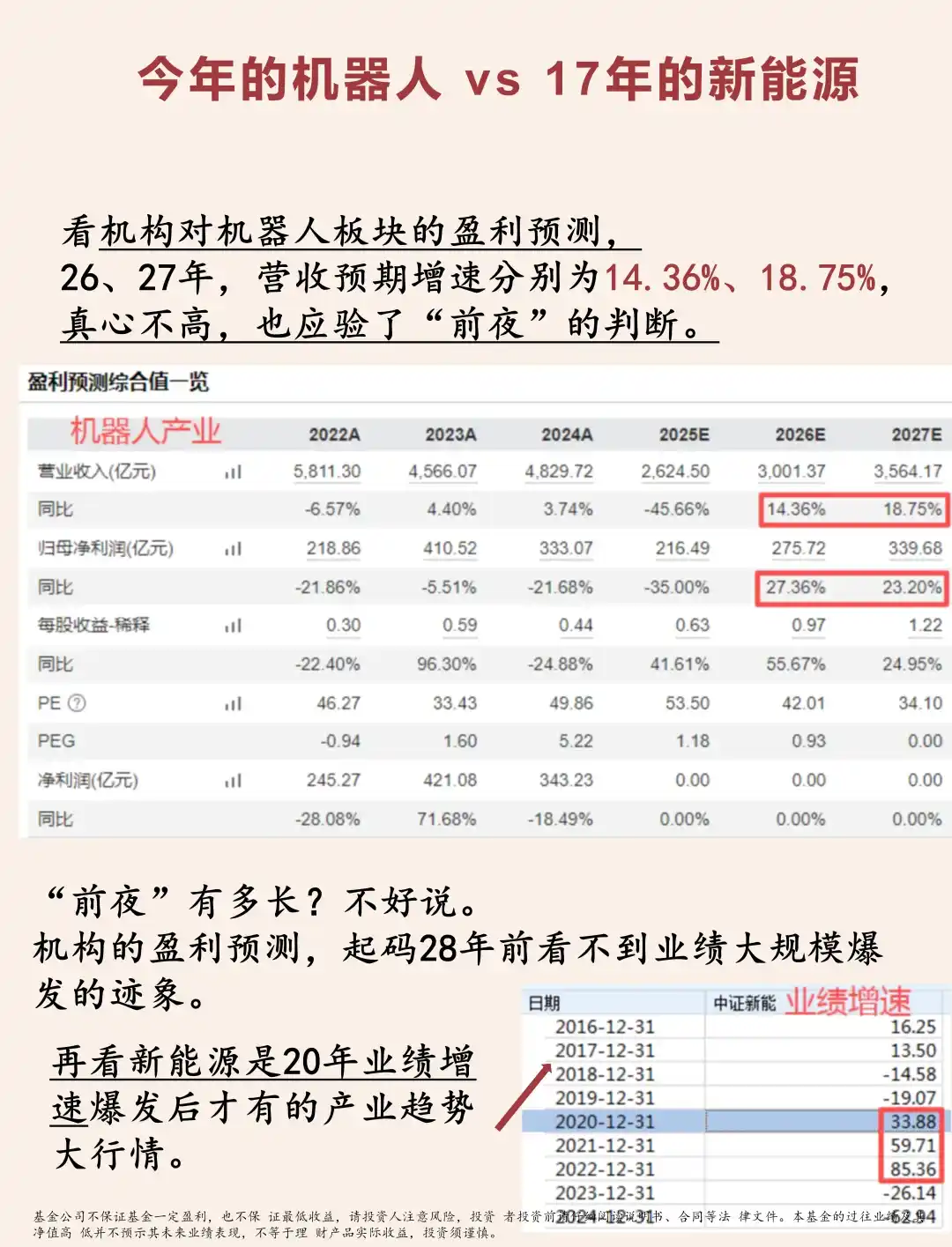 2025已经错过了股市史诗级的三次暴富机会