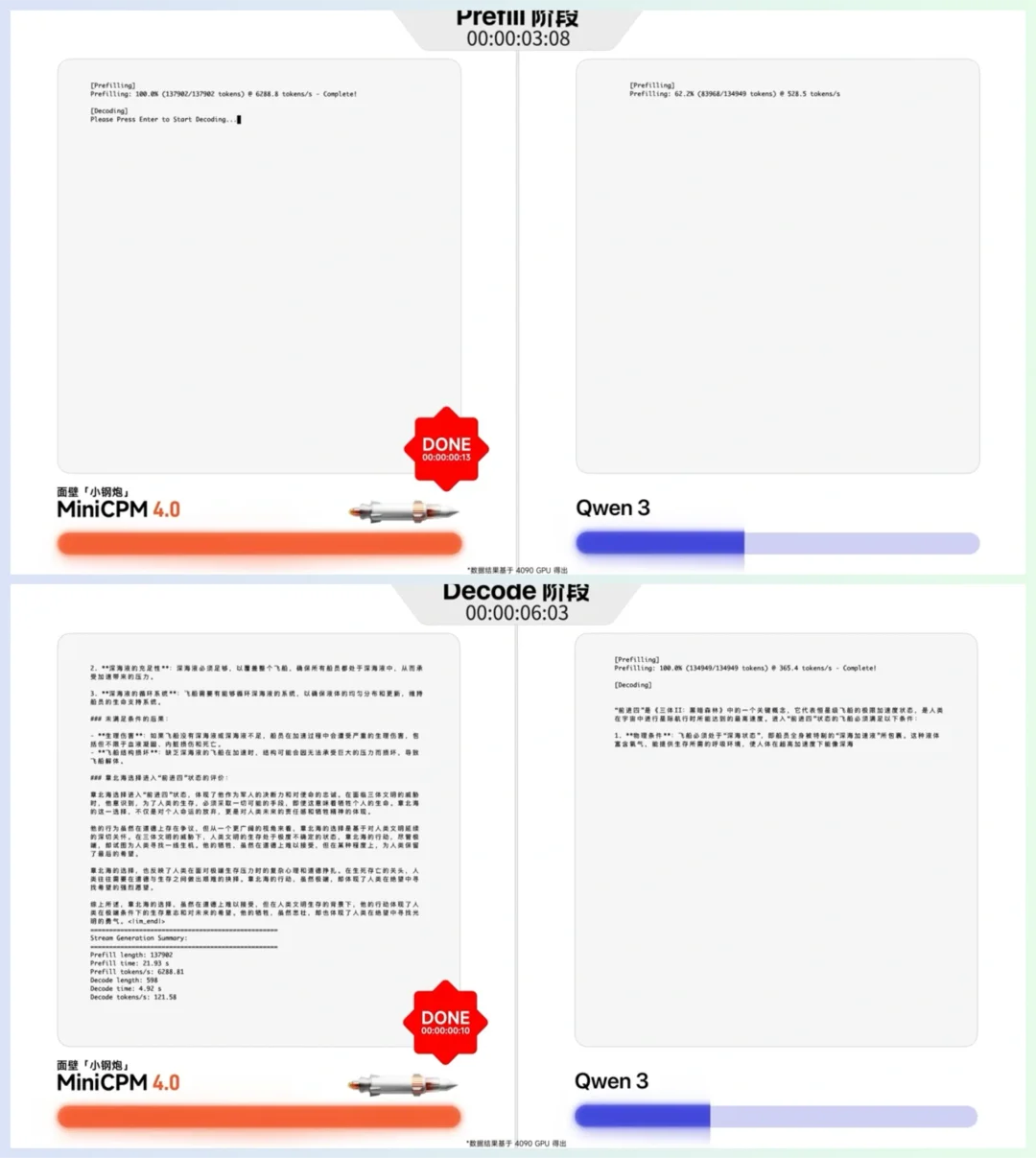 面壁小钢炮4.0 满满黑科技啊，端侧SOTA了？