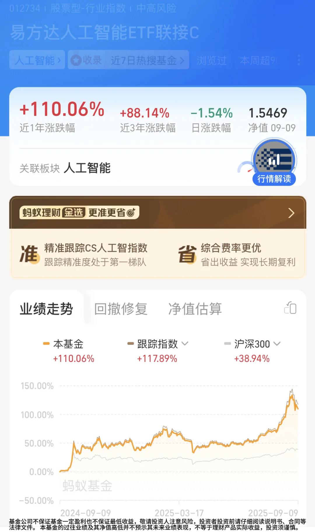 现在布局AI基 金还来得及吗？