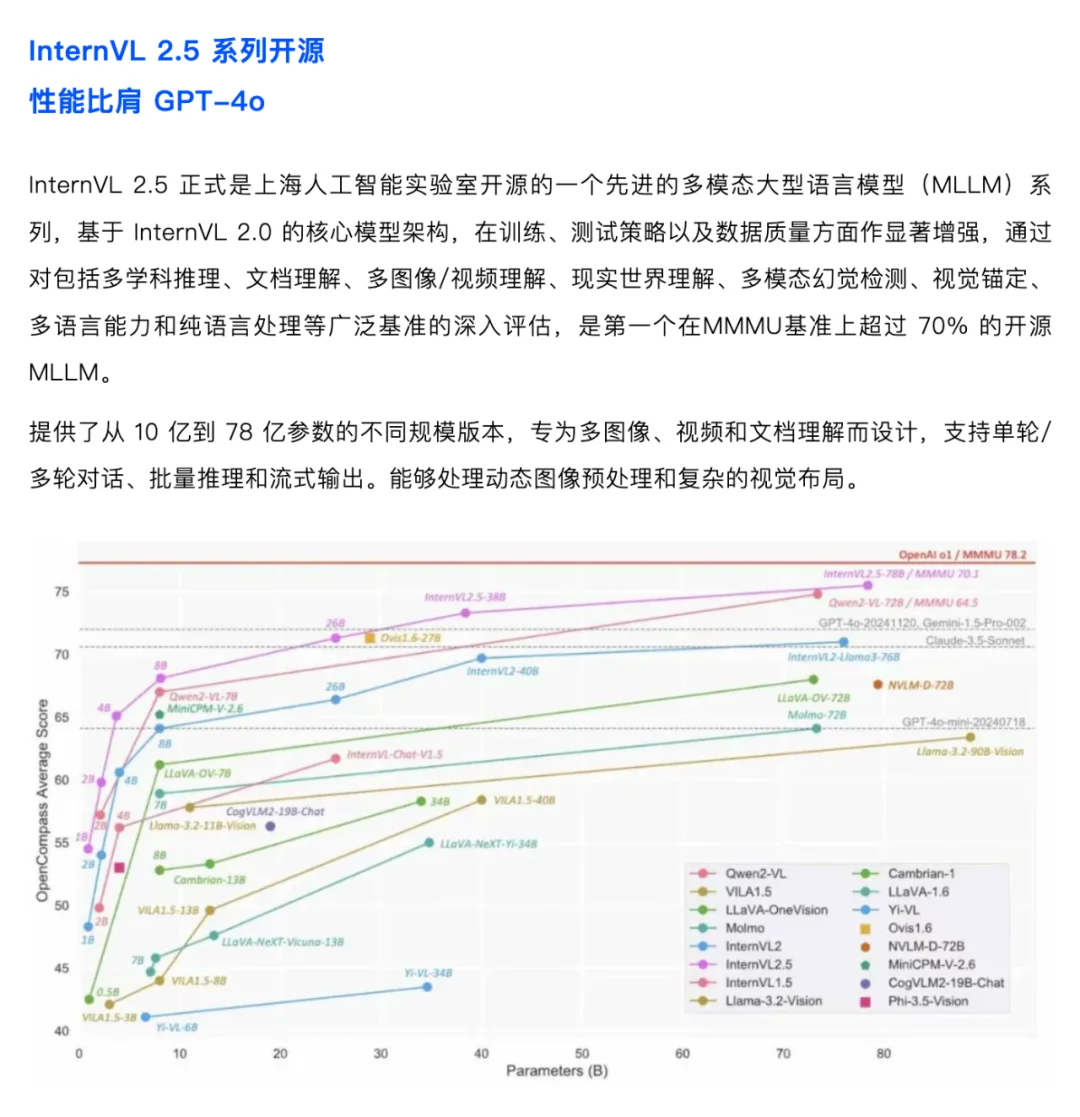 端侧AI Weekly （12.02-12.08）