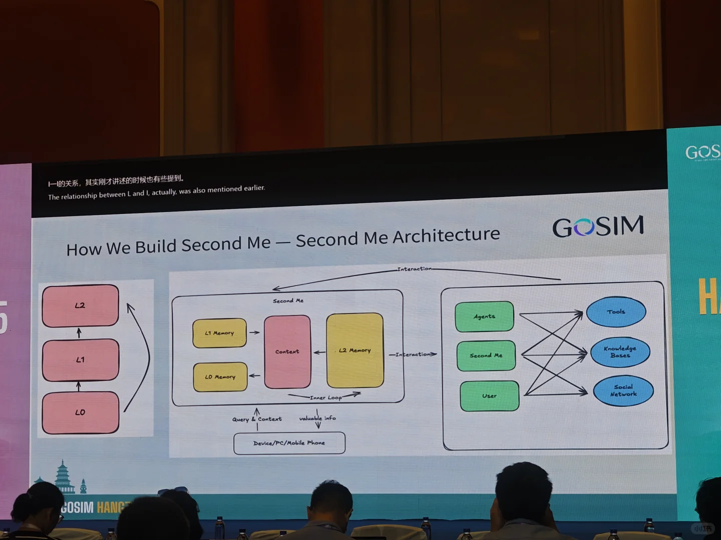 2025GOSIM札记——AI智能体的未来落地形态