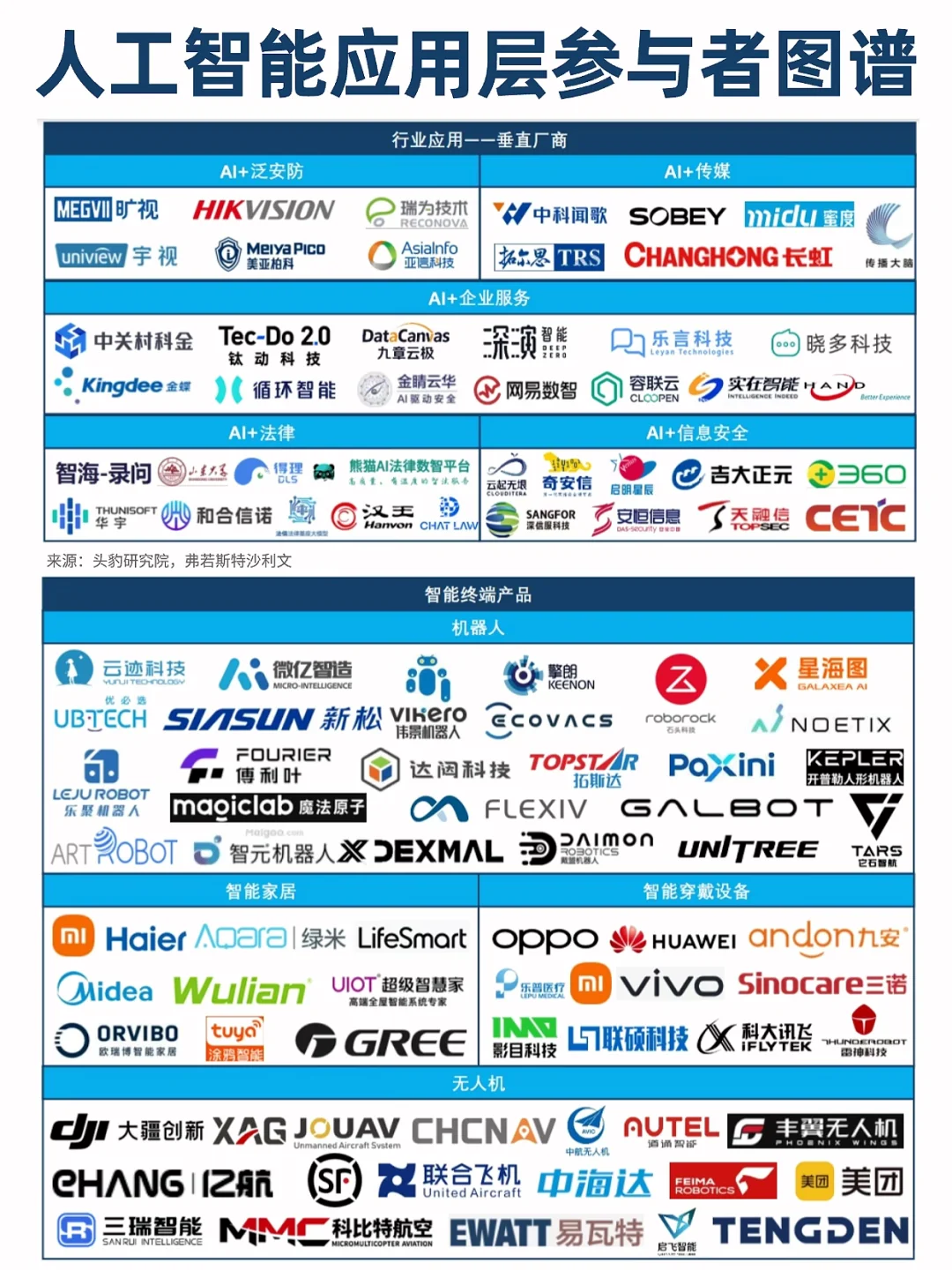 普通人的AI掘金指南，这三只ETF就够了！