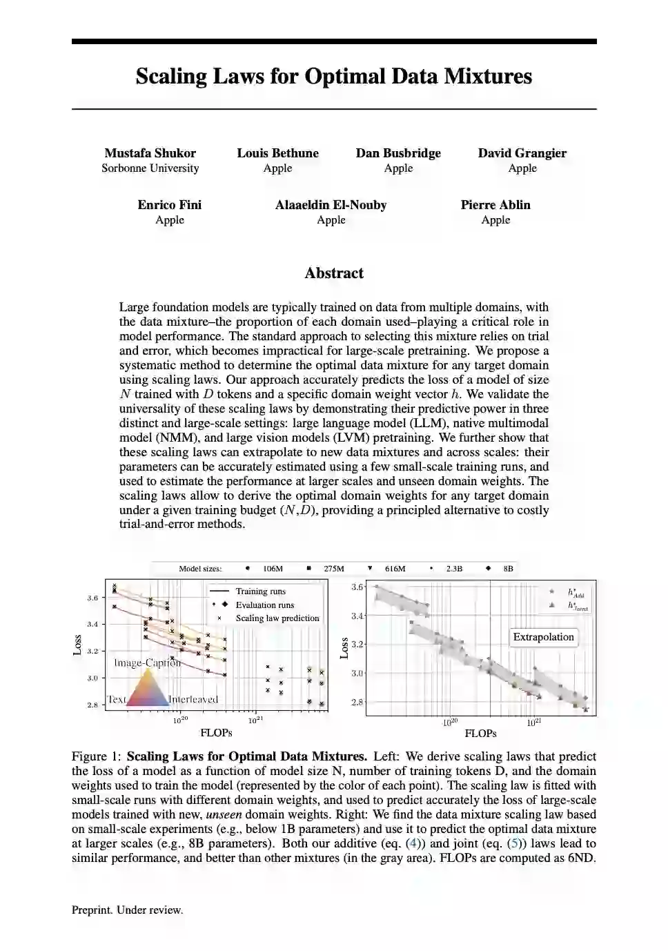 苹果：最优数据混合的Scaling Laws