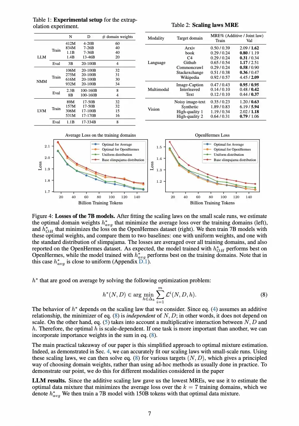 苹果：最优数据混合的Scaling Laws