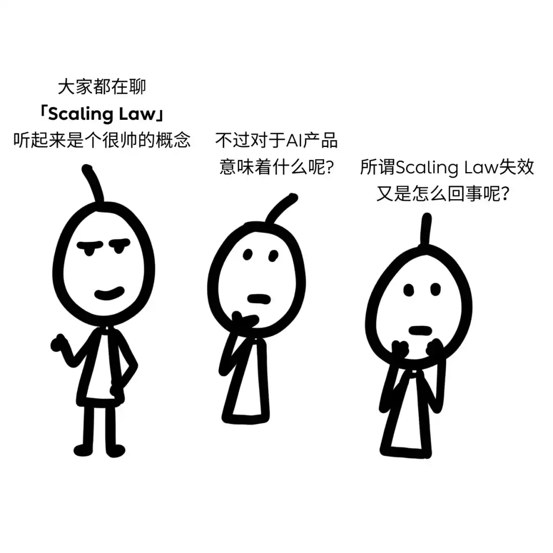 什么是Scaling Law?
