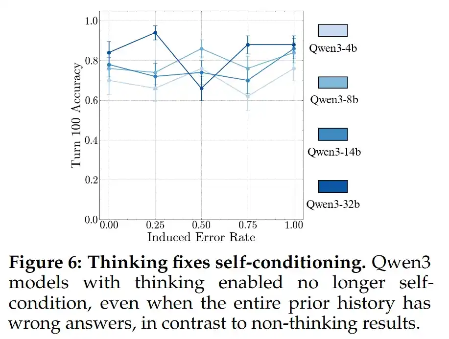 AI分享97：剑桥揭示“大力出奇迹”仍然有效