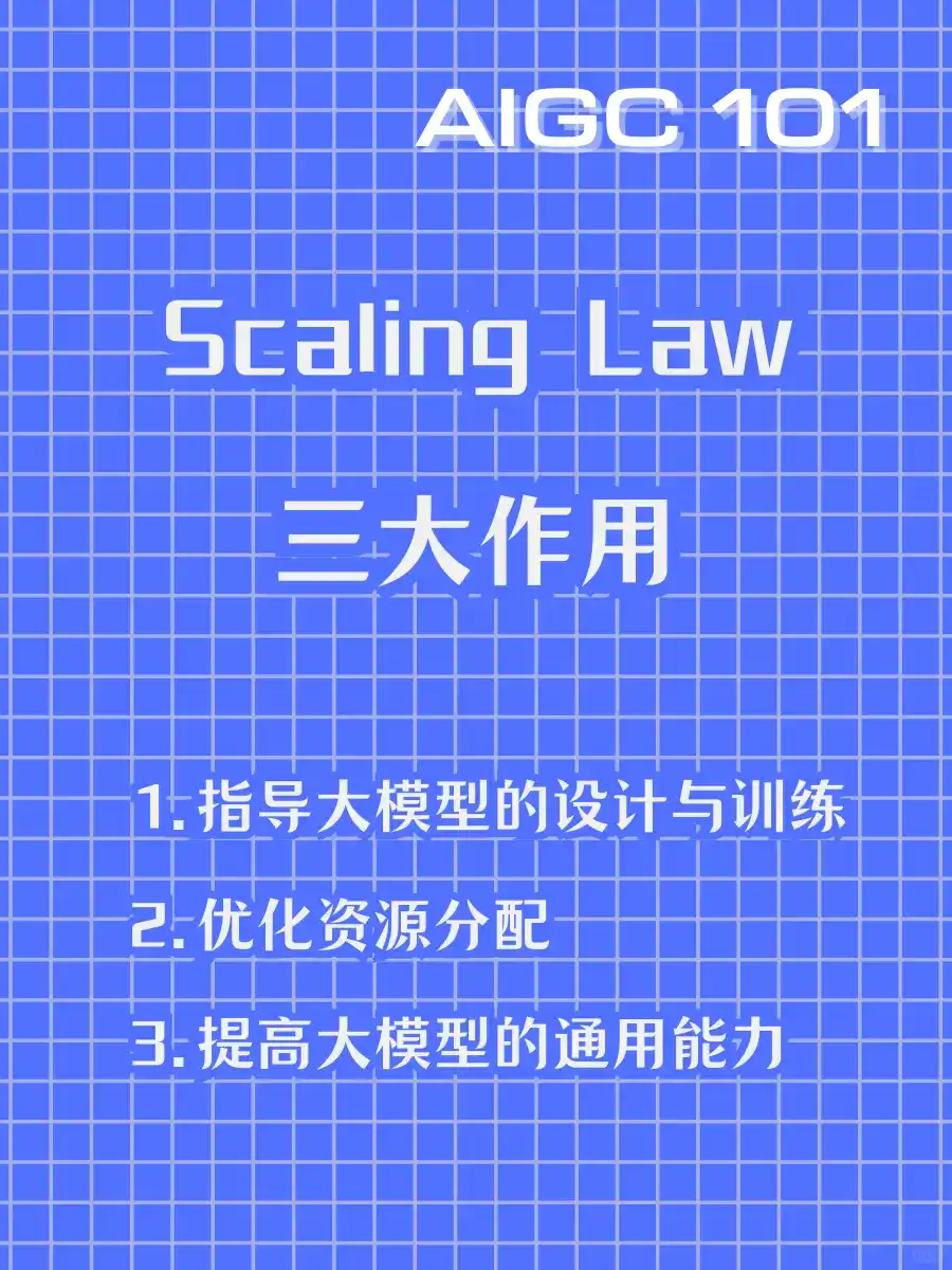 AIGC 101 | Scaling Law