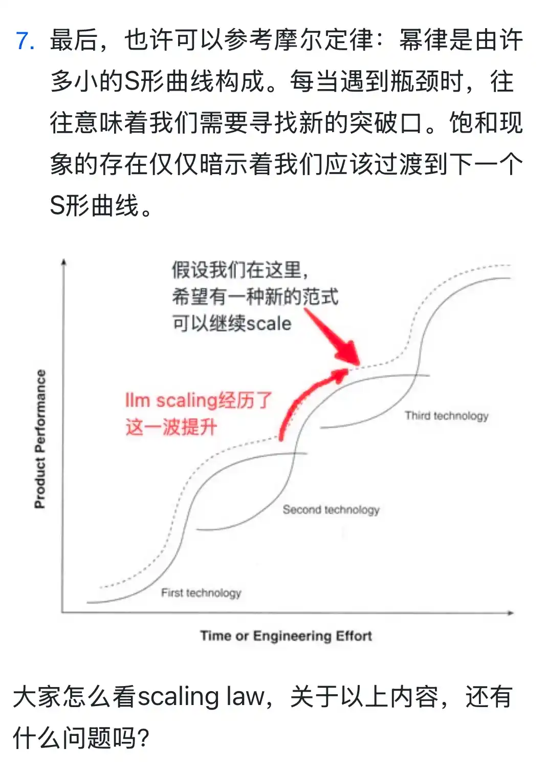 scaling law到头了？其实scaling law太有效