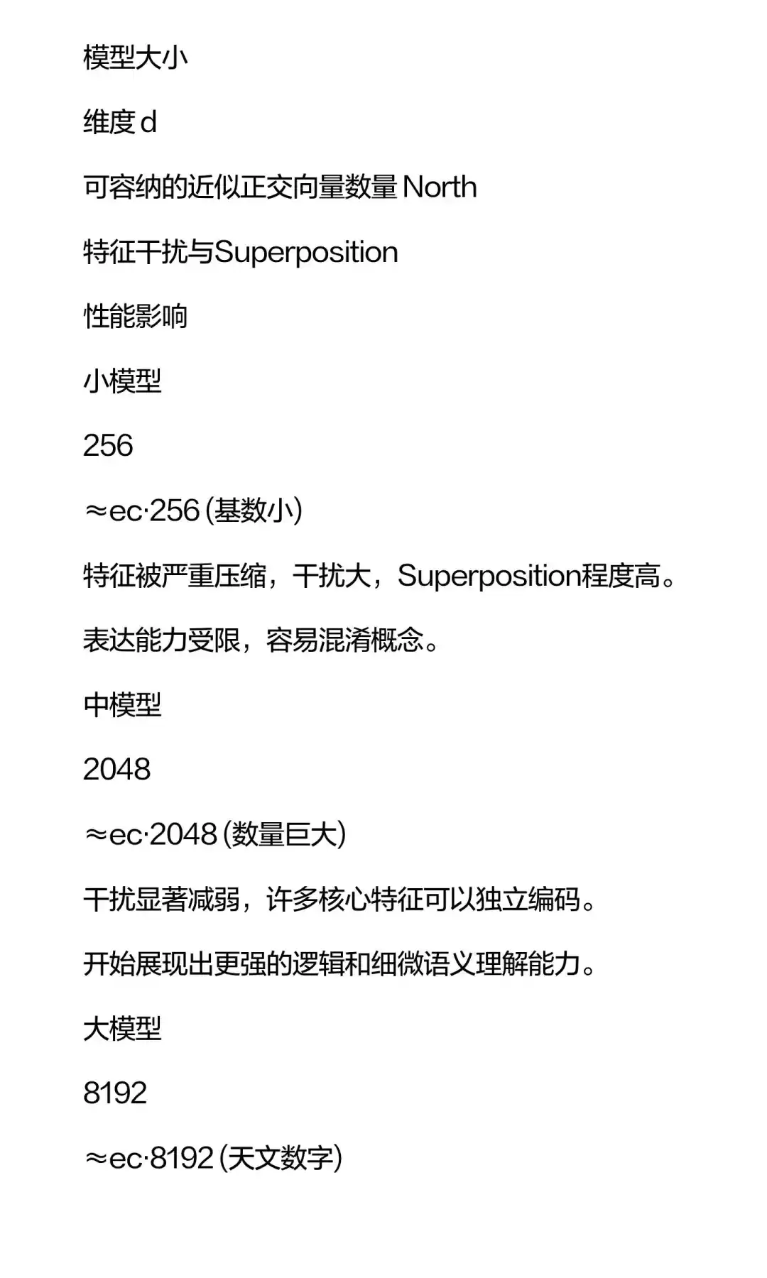 每天学一点：Superposition 2 Scaling Law