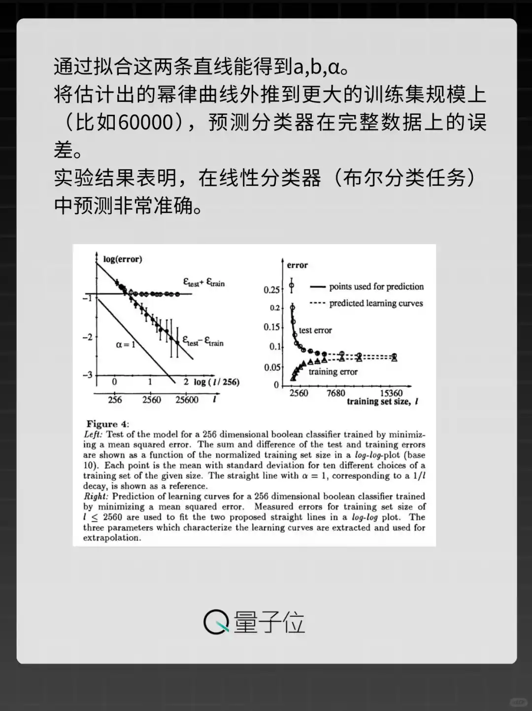 Scaling Law在32年前就提出了