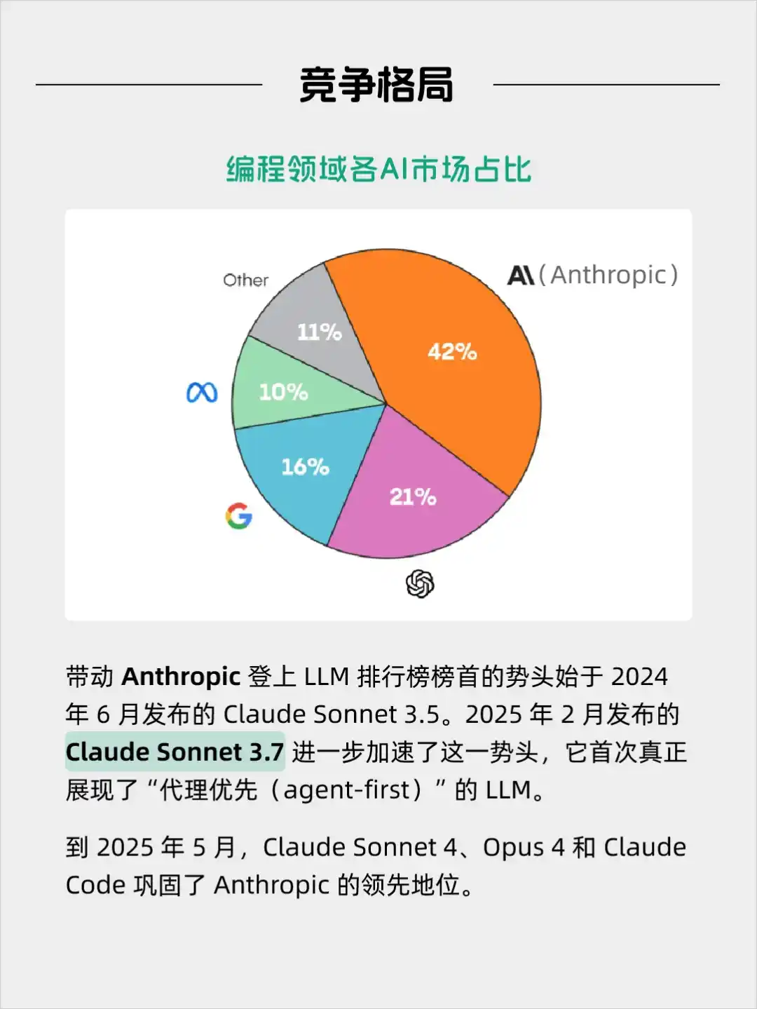 每天看懂一家风口企业——OpenAI