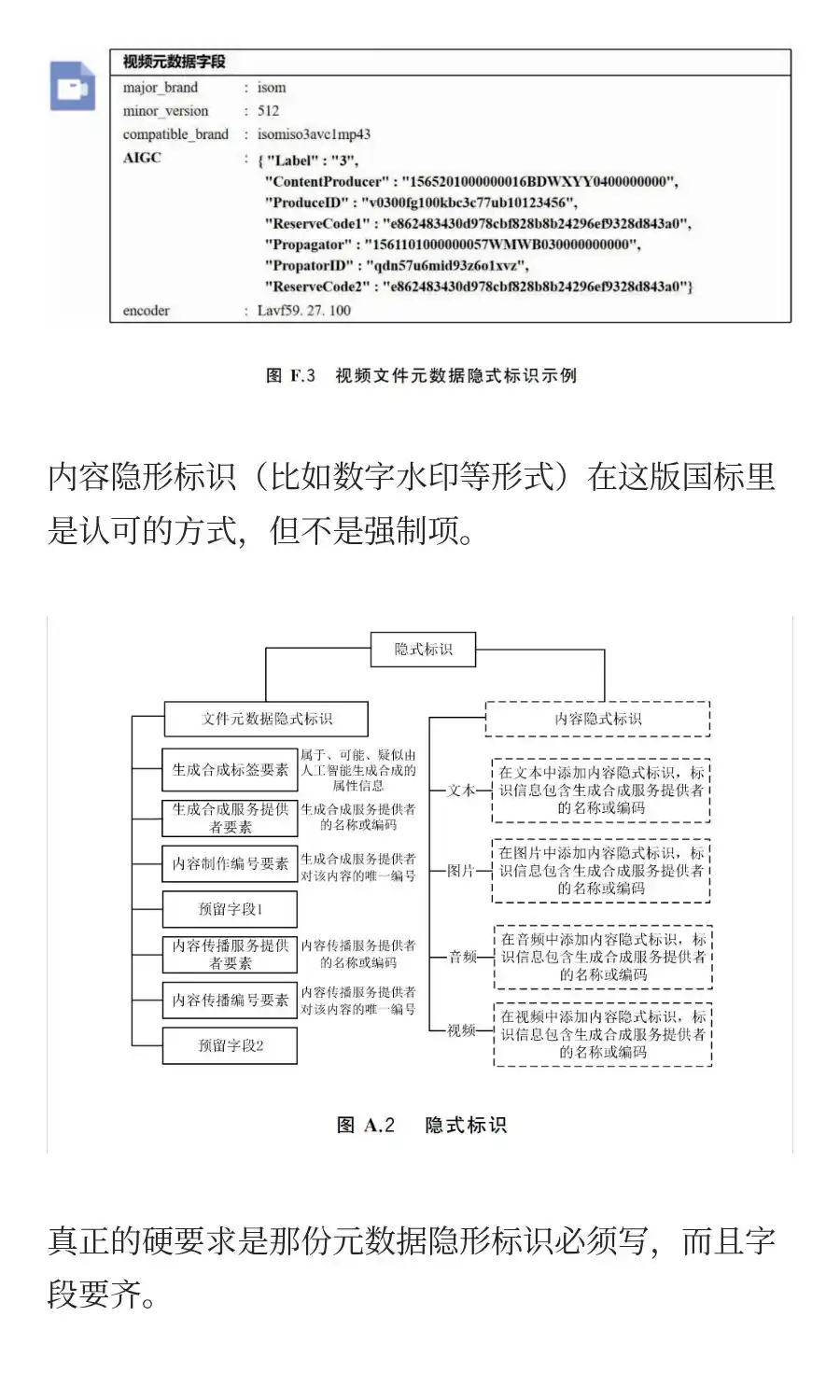 今天，AI内容新规正式实施
