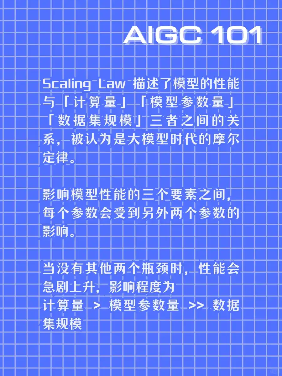 AIGC 101 | Scaling Law
