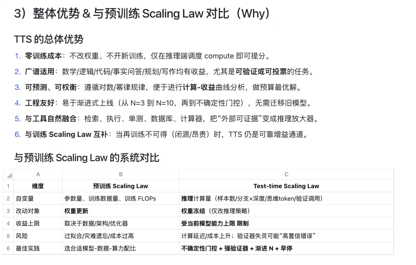 大模型的Test-time Scaling Law(TTS)是什么