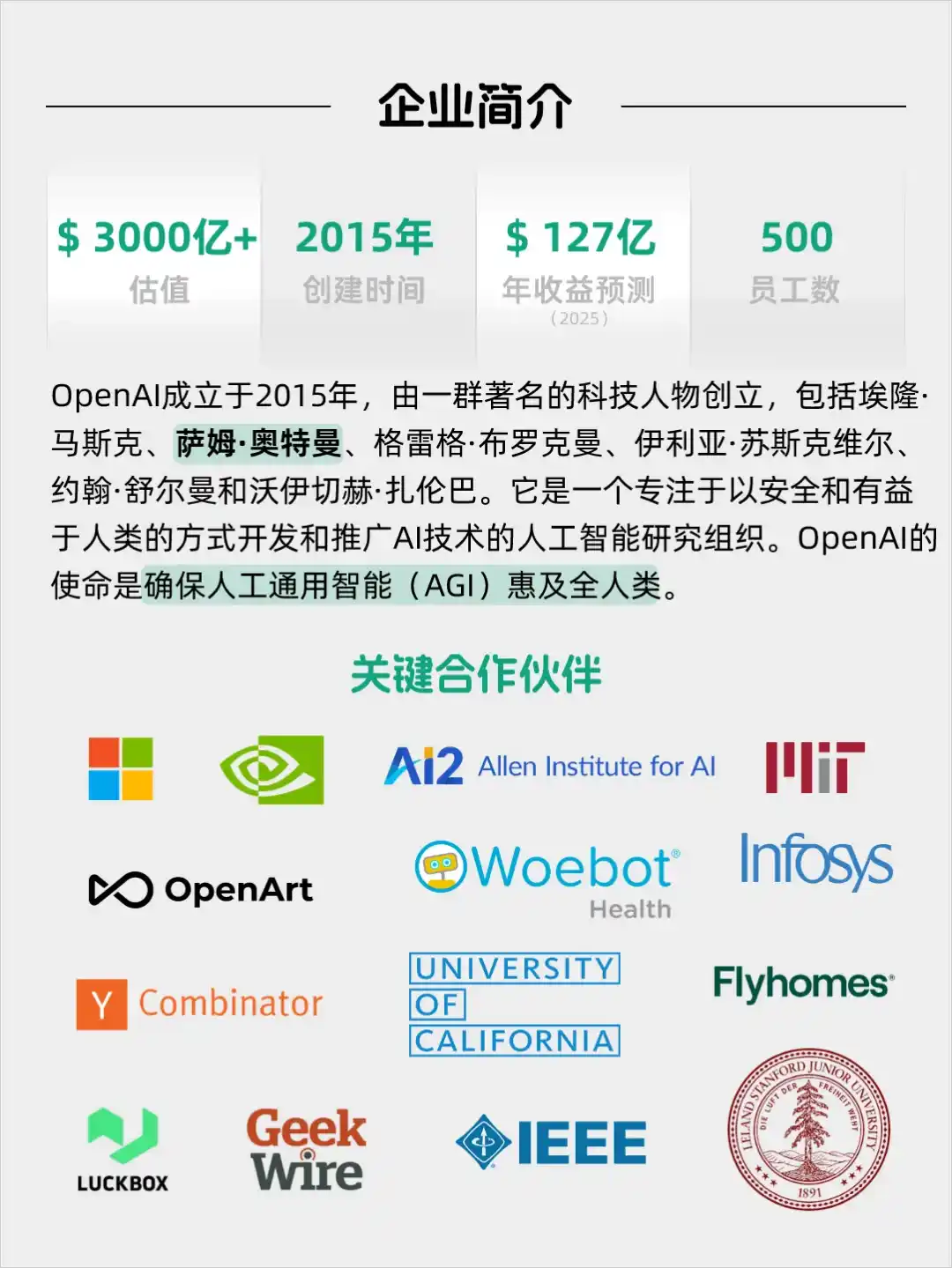 每天看懂一家风口企业——OpenAI