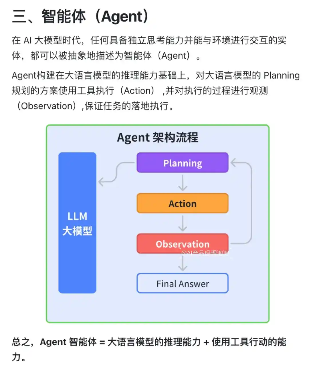 AI大模型产品基础概念扫盲：RAG、Agent....