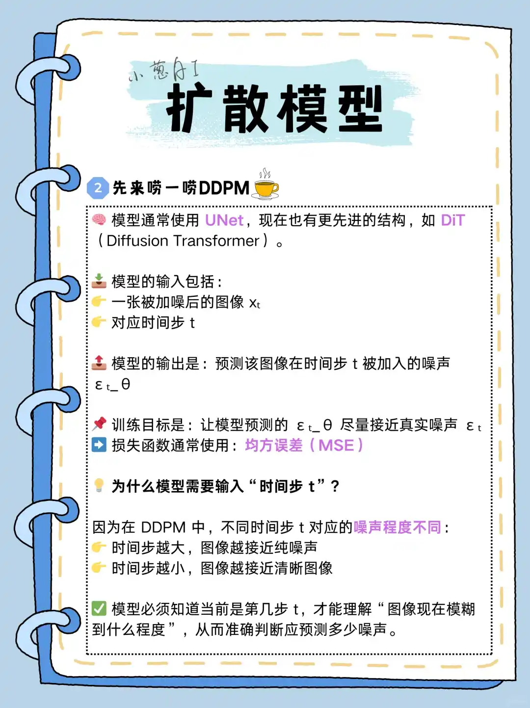 每天拆解一个AI知识点:扩散模型-diffusion