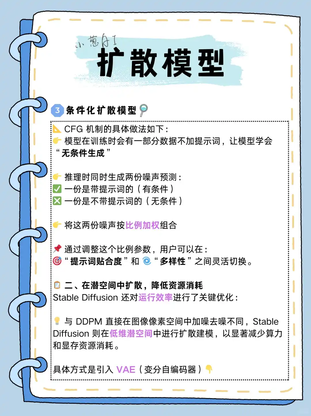 每天拆解一个AI知识点:扩散模型-diffusion