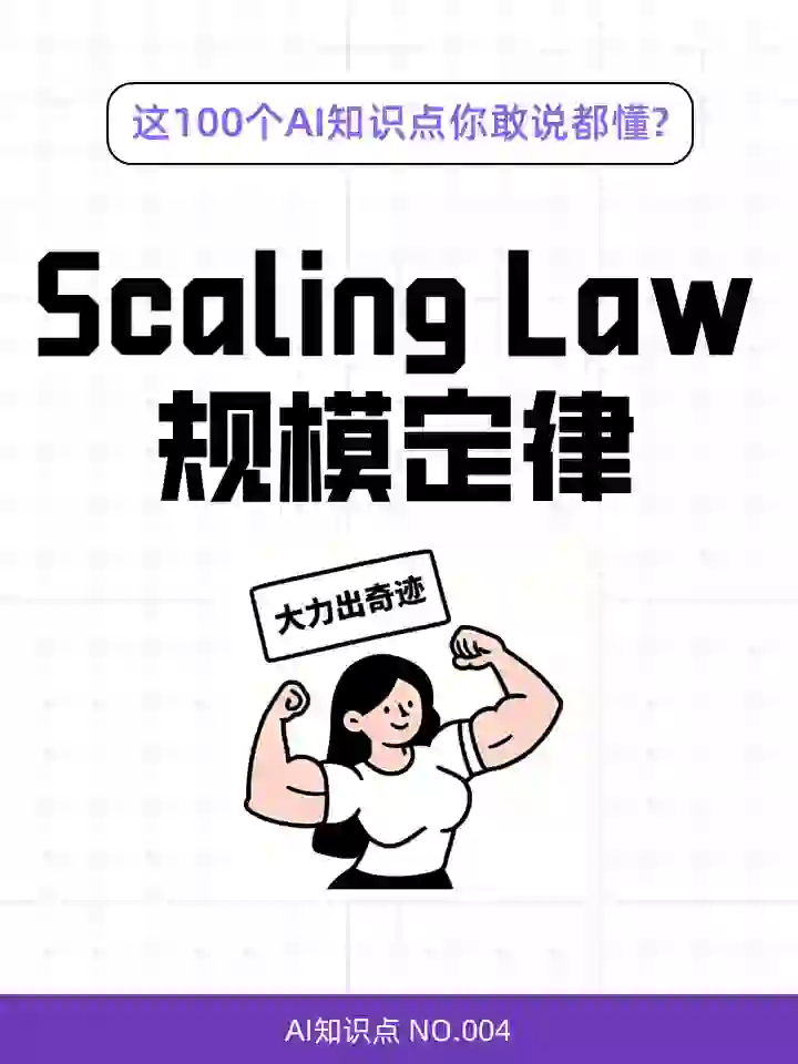 Scaling Law 规模定律 | AI知识点NO.4