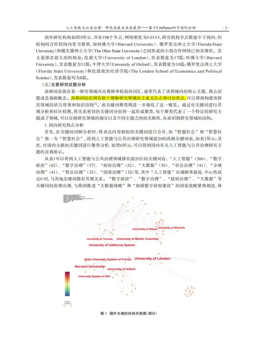 看完2248篇AI治理论文，发现了细思极恐真相