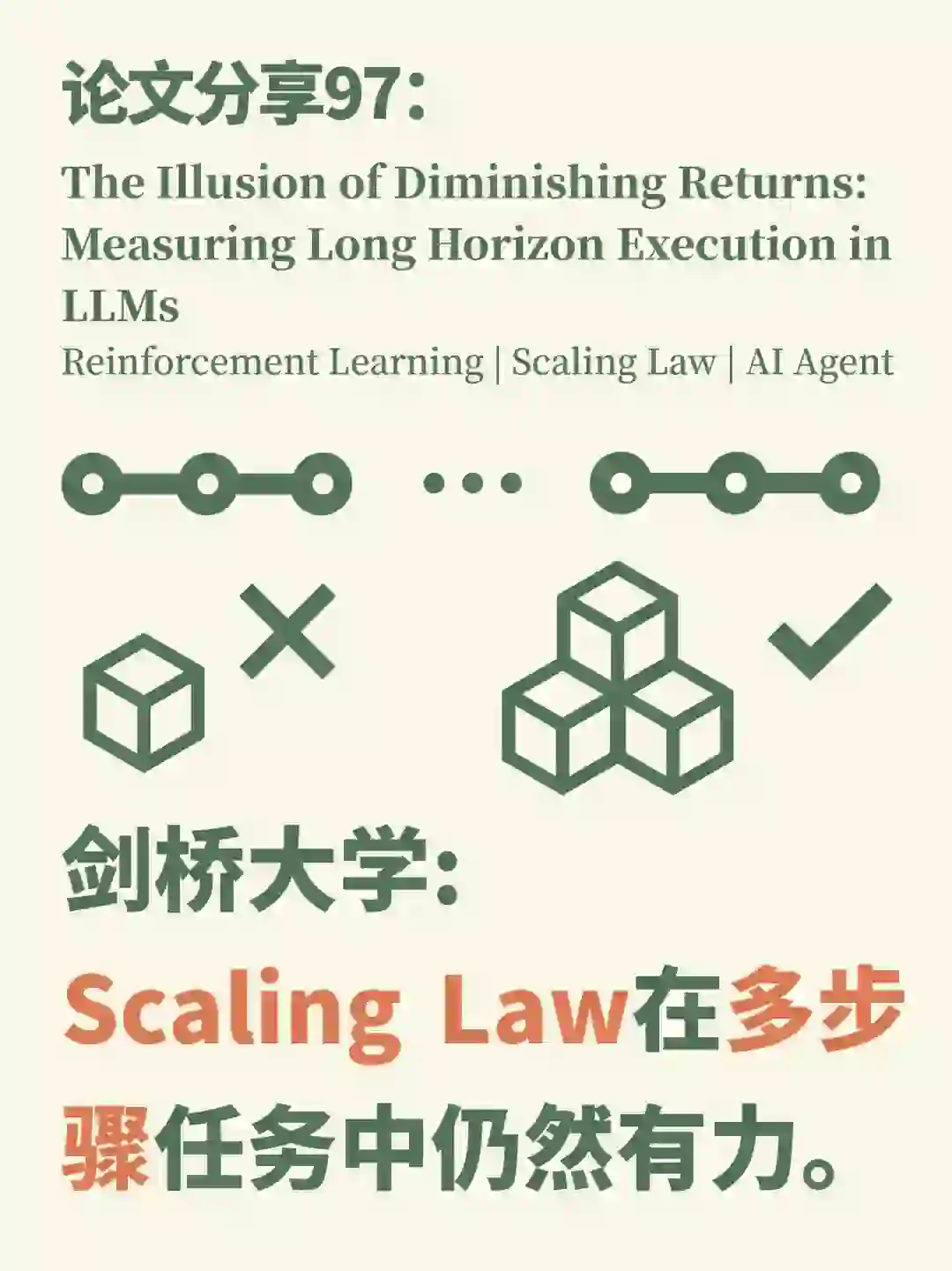 AI分享97：剑桥揭示“大力出奇迹”仍然有效