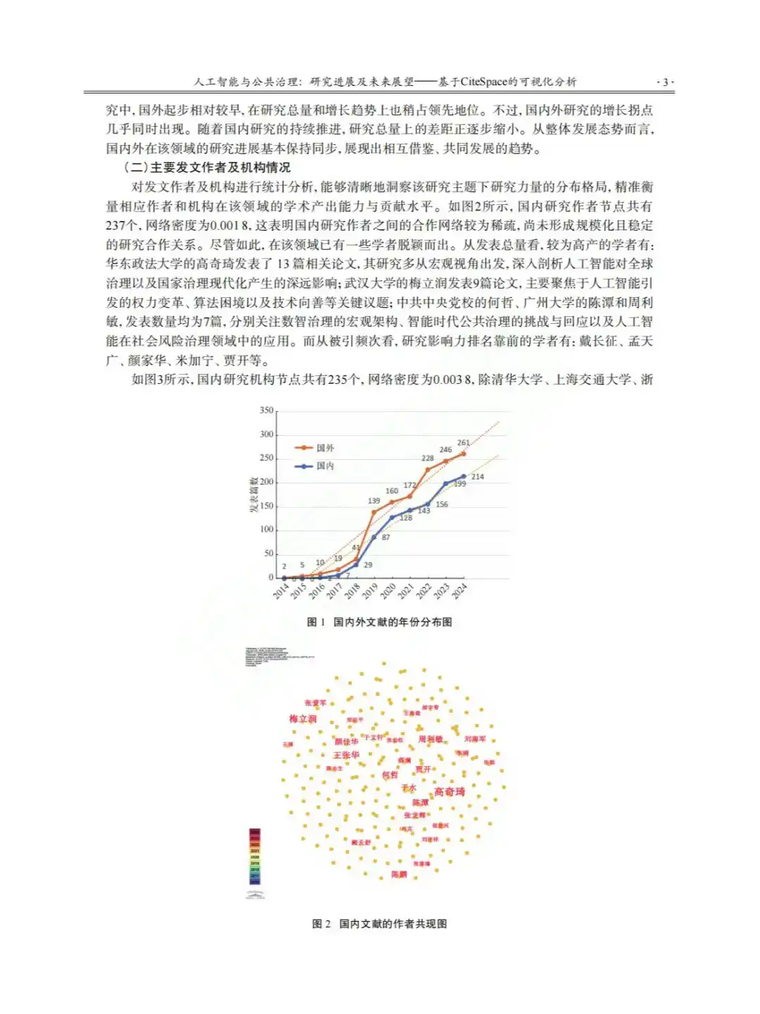 看完2248篇AI治理论文，发现了细思极恐真相