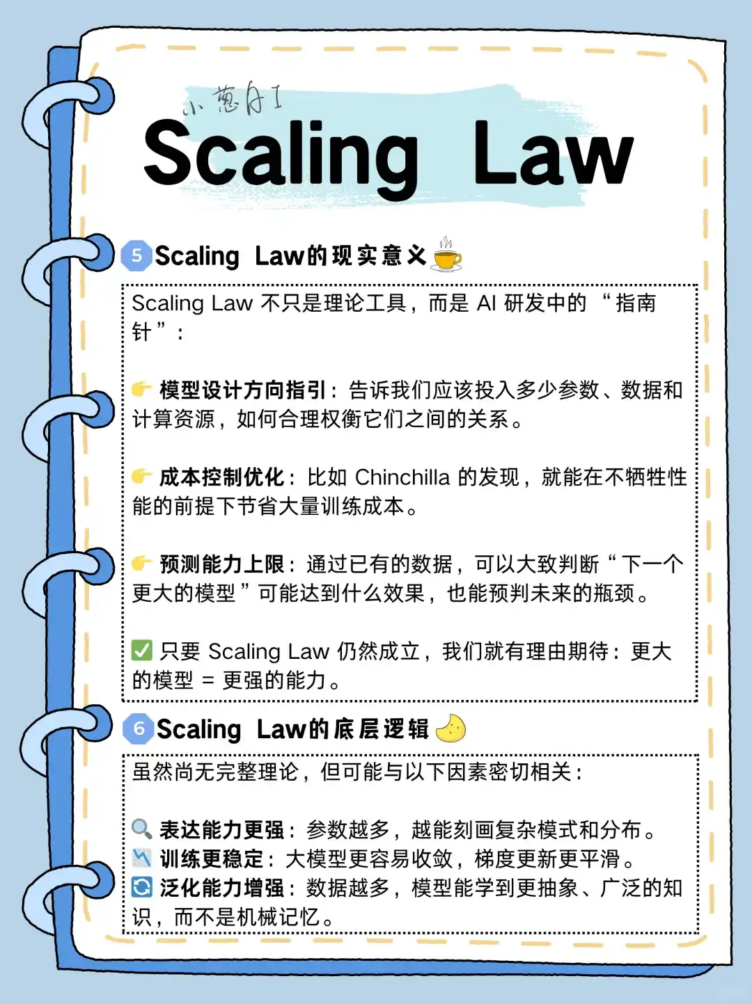 每天拆解一个AI知识点：Scaling Law