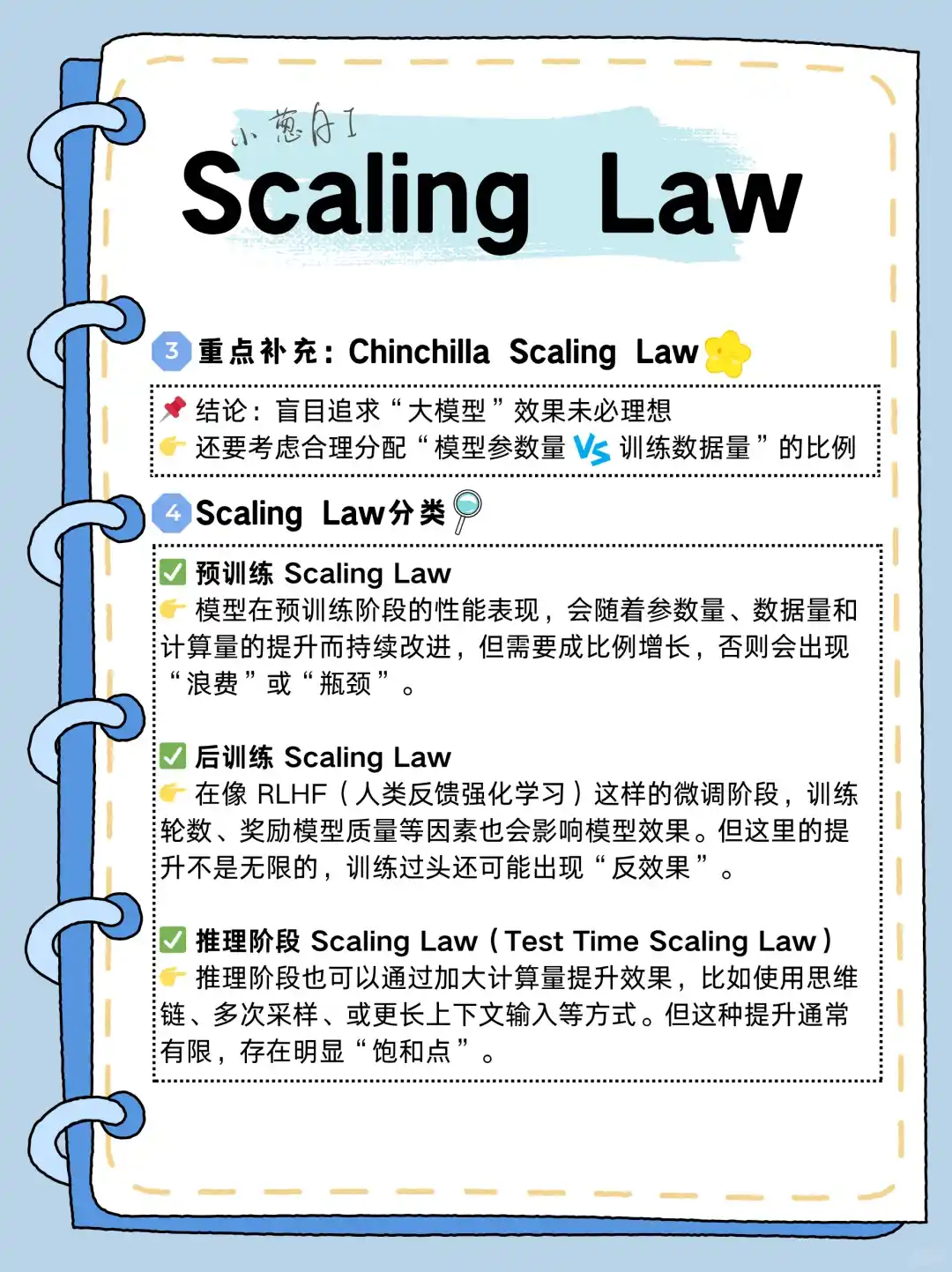 每天拆解一个AI知识点：Scaling Law