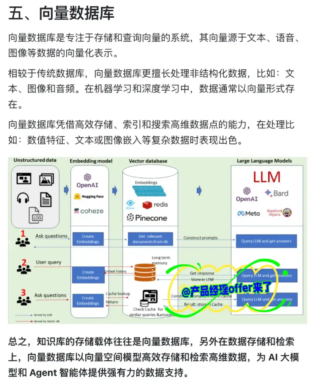 AI大模型产品基础概念扫盲：RAG、Agent....