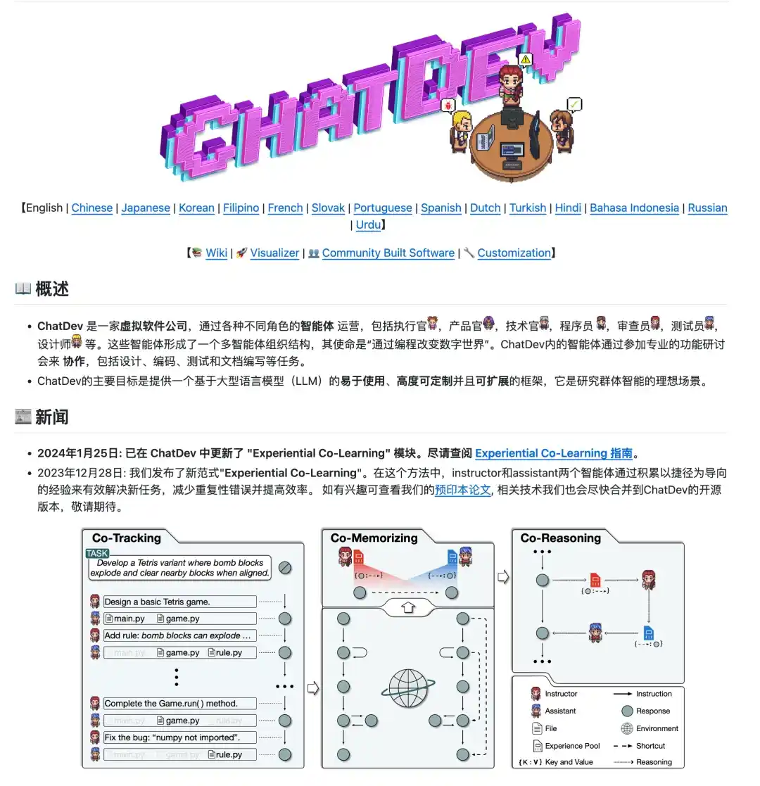 清华提出 Multi Agent 协作的 Scaling Law