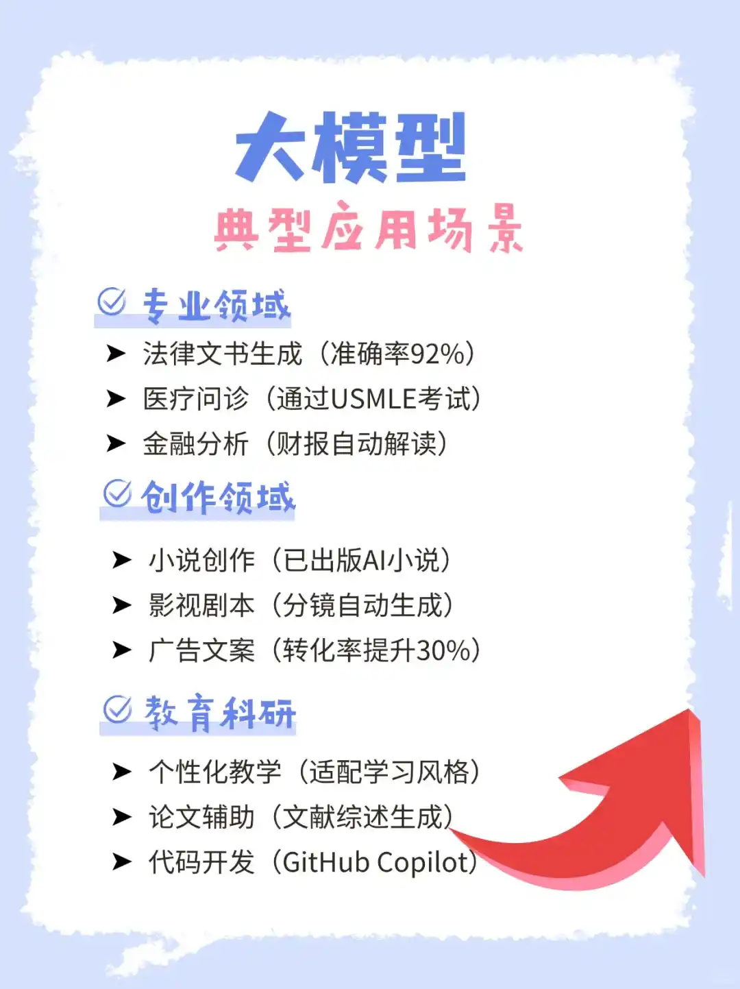 每天弄懂一个AI大模型概念：大模型