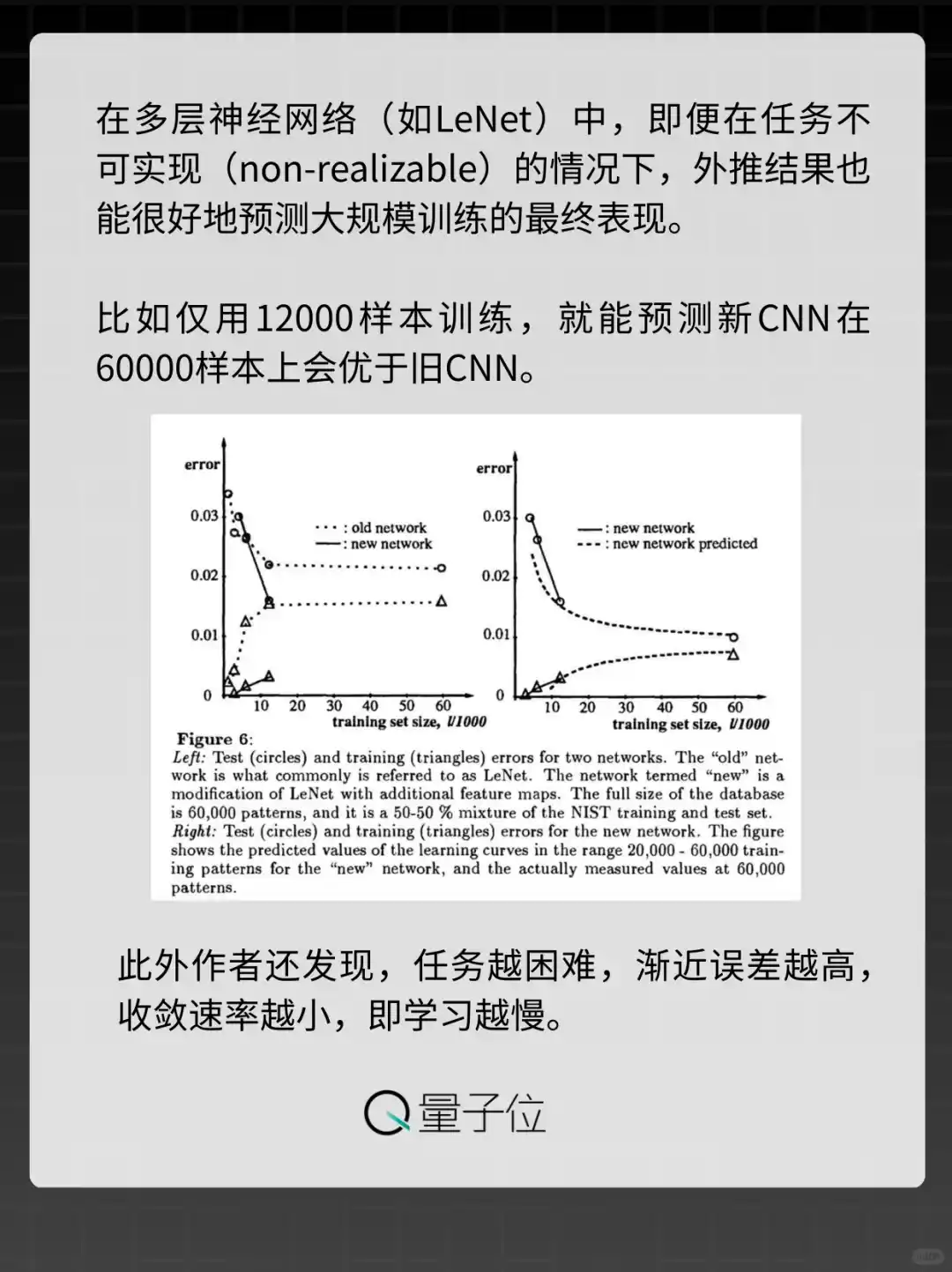 Scaling Law在32年前就提出了