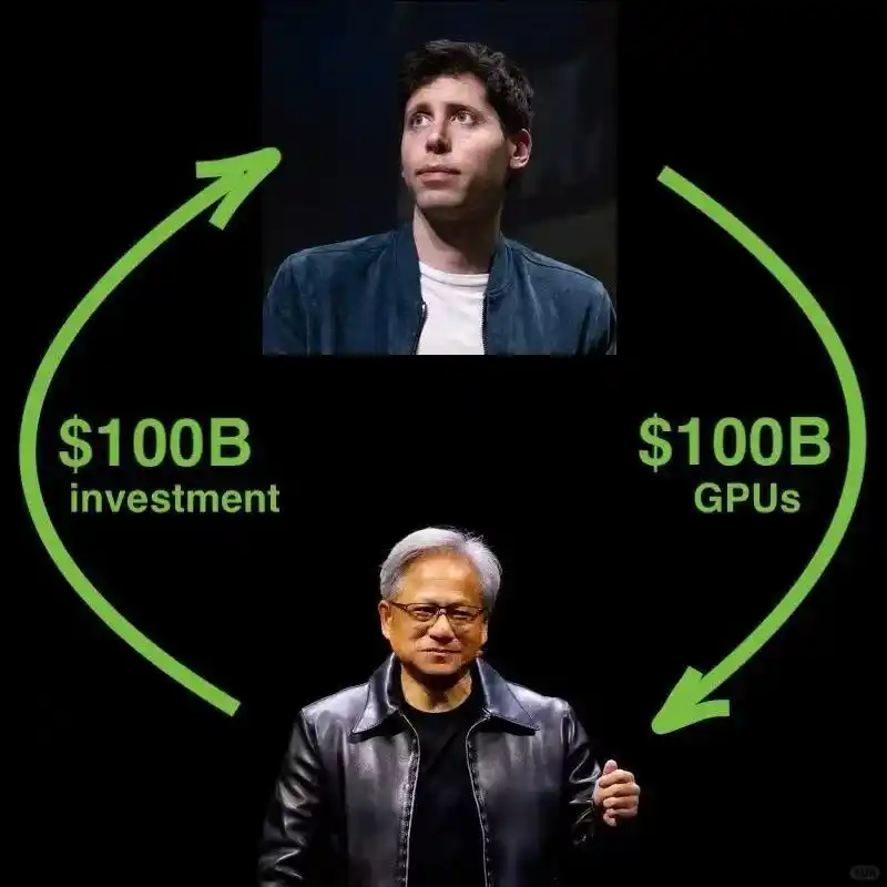 左脚踩右脚，OpenAI和英伟达真能上天了