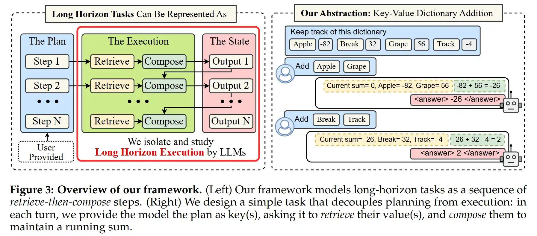 AI分享97：剑桥揭示“大力出奇迹”仍然有效