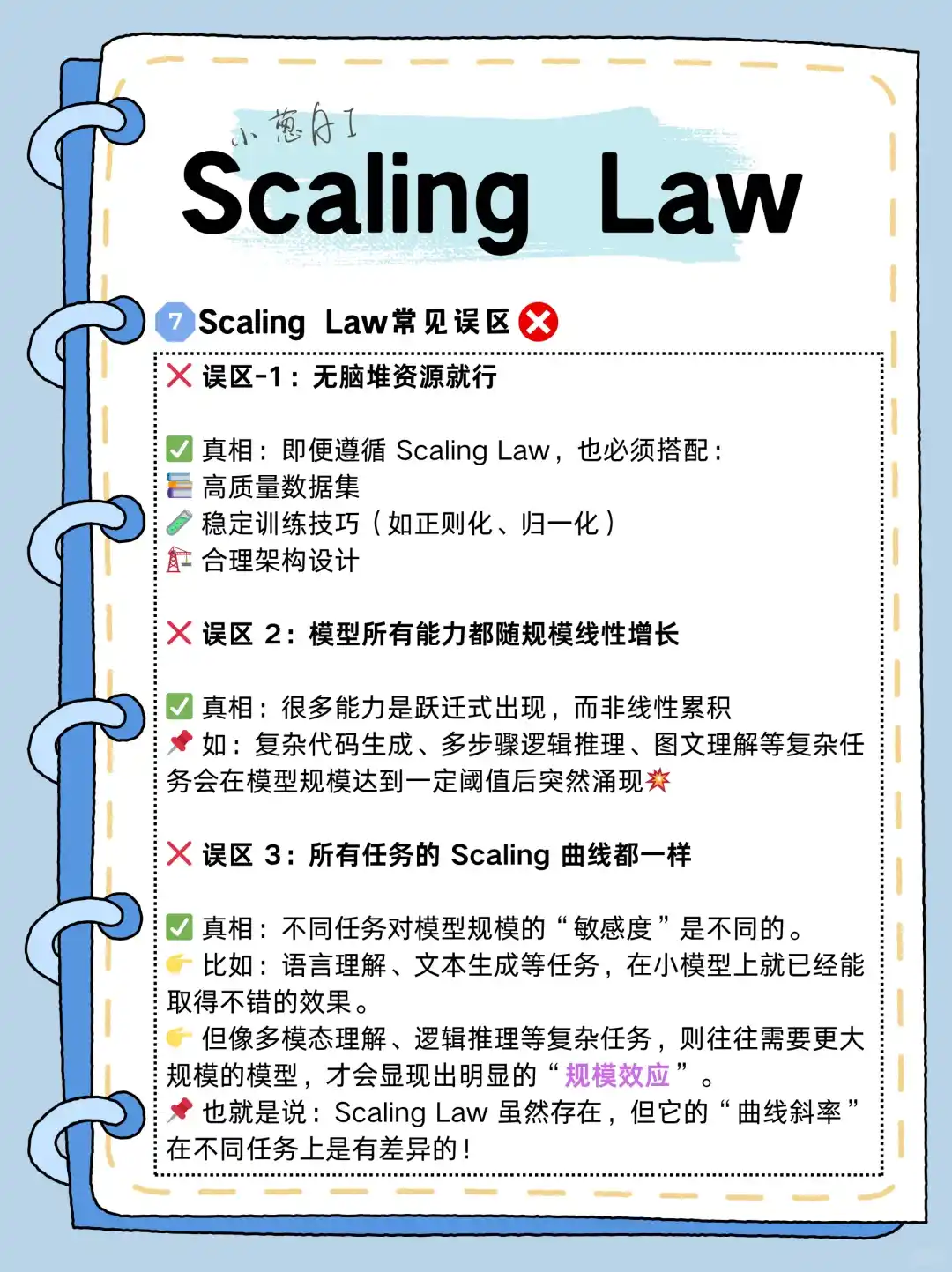 每天拆解一个AI知识点：Scaling Law