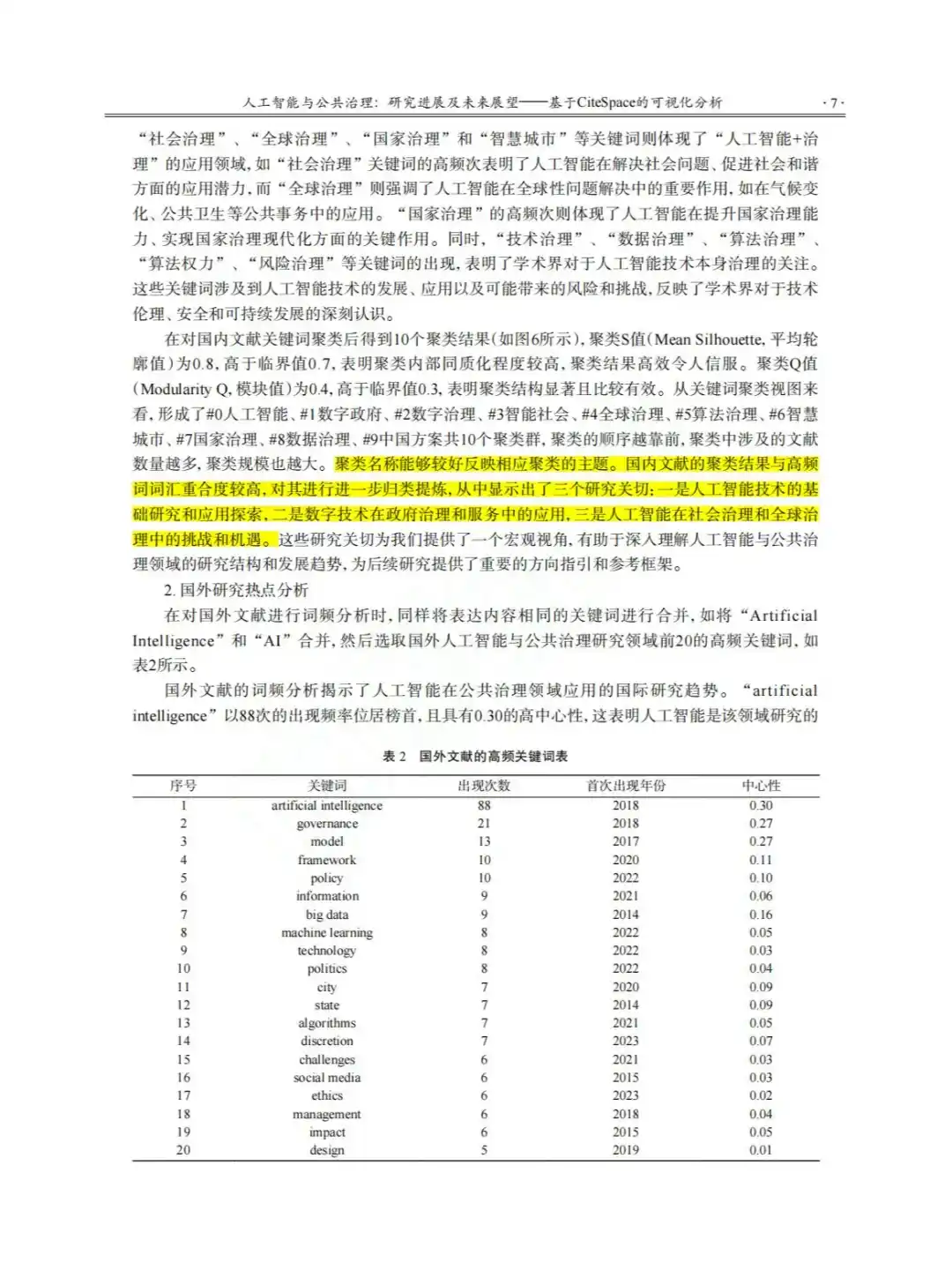 看完2248篇AI治理论文，发现了细思极恐真相