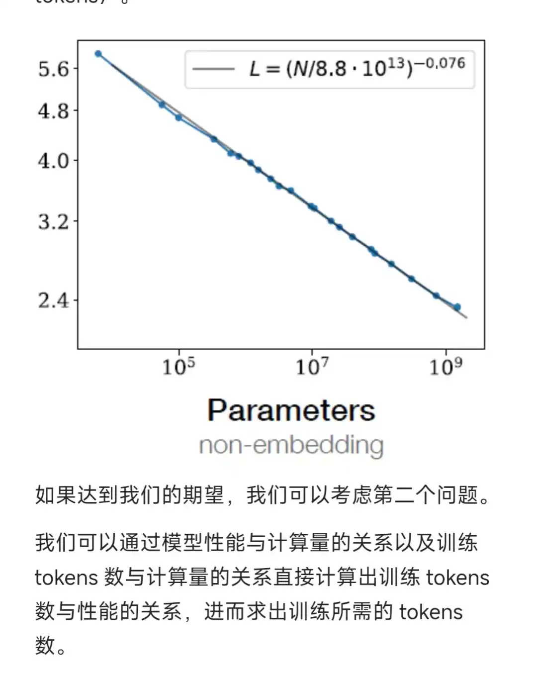 聊聊大模型的Scaling Lawing
