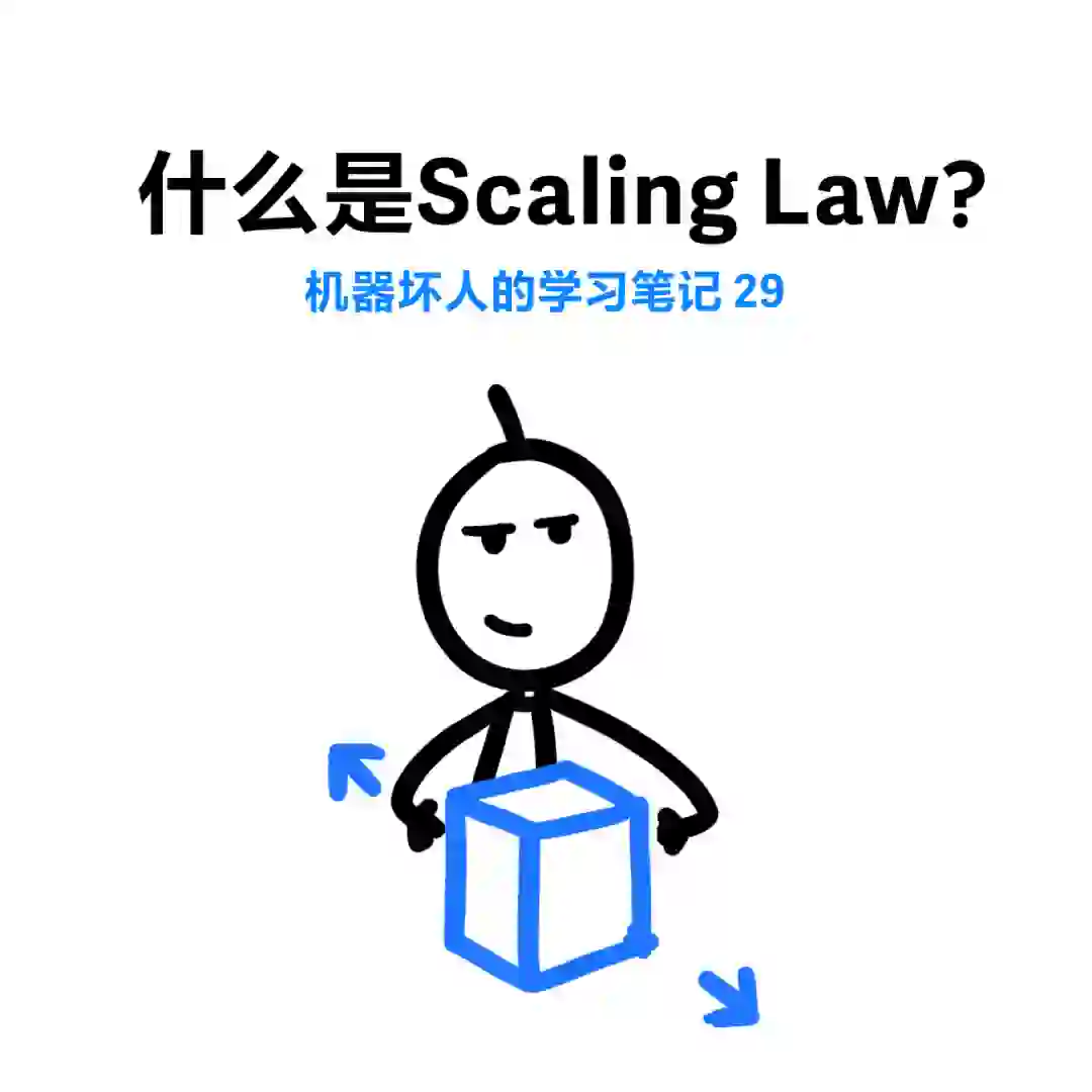 什么是Scaling Law？
