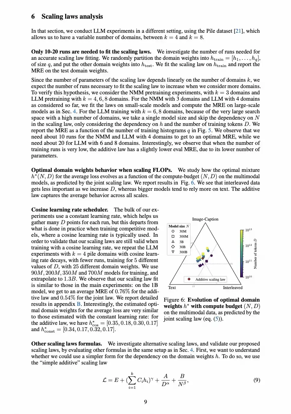 苹果：最优数据混合的Scaling Laws