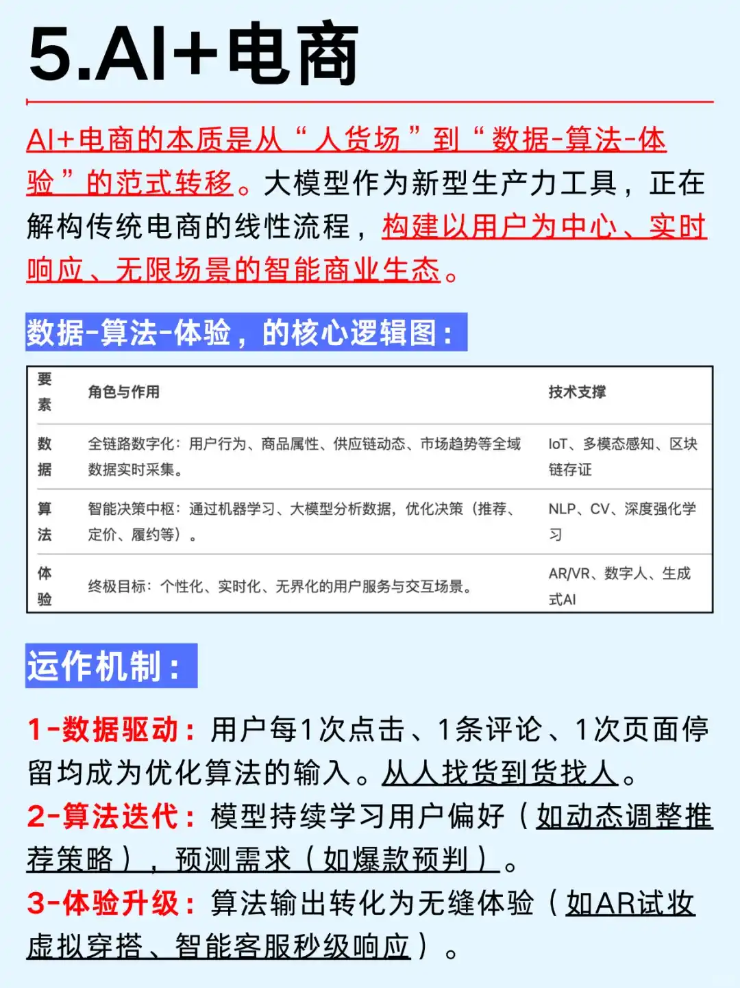 一篇吃透：2025年AI大模型六大行业风口
