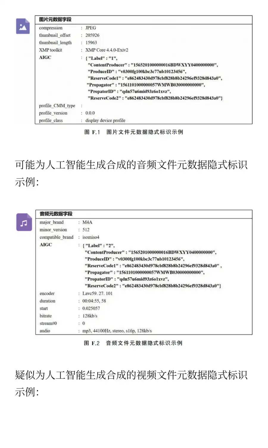 今天，AI内容新规正式实施