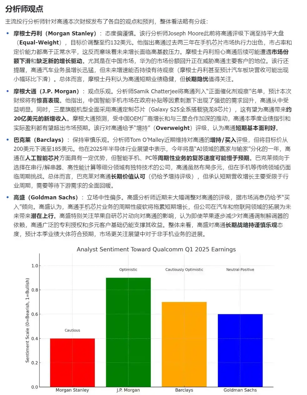 2025.4.30|财报前瞻⑤：高通