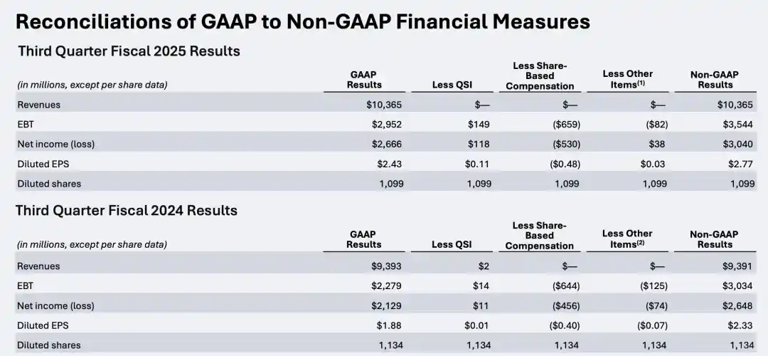 💡 AI+5G时代，高通的机遇与挑战