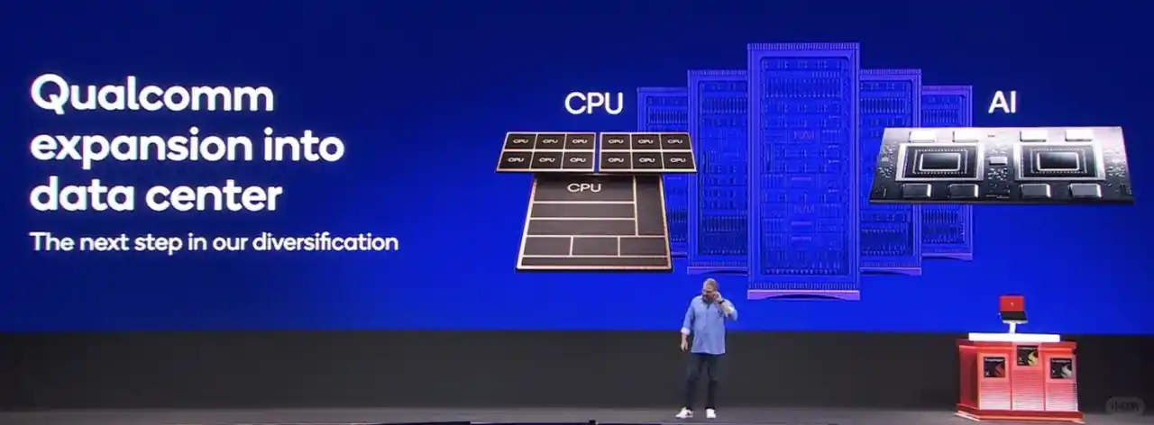 💻 高通COMPUTEX：AI PC生态加速成型！