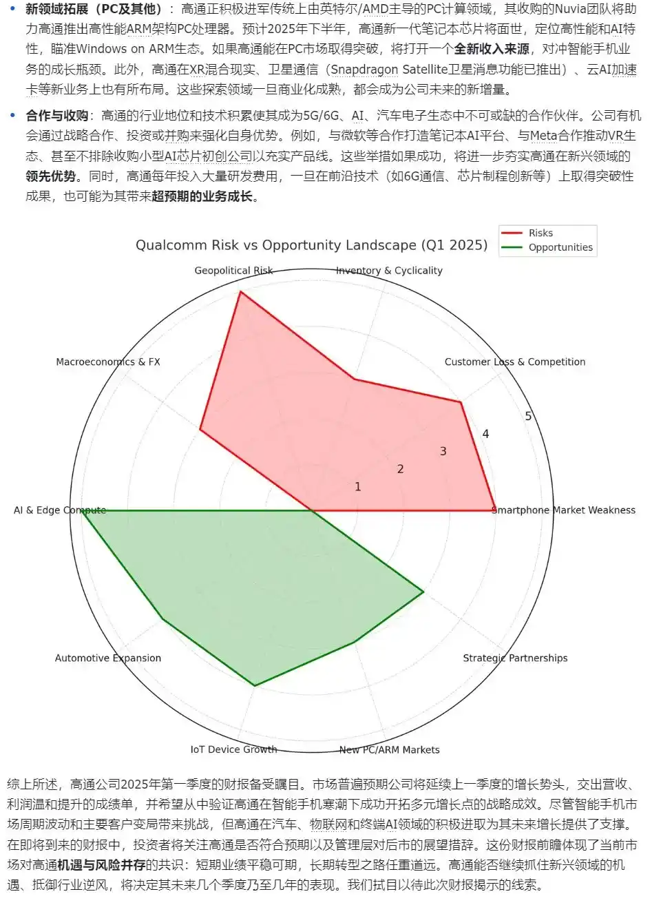 2025.4.30|财报前瞻⑤：高通